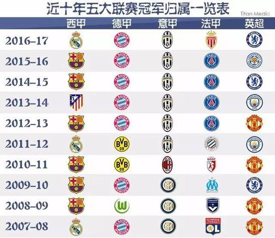 不少低年级